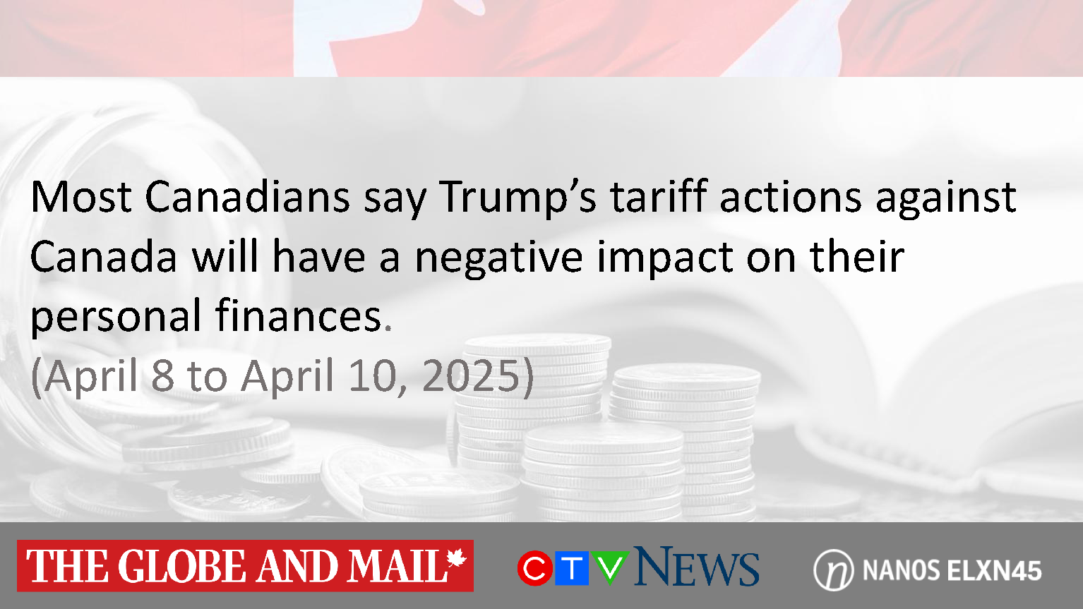 Most Canadians say Trump’s tariff actions against Canada will have a negative impact on their personal finances. (CTV News/The Globe and Mail/Nanos)