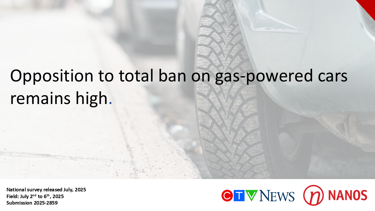Opposition to total ban on gas-powered cars remains high. (CTV News/Nanos)