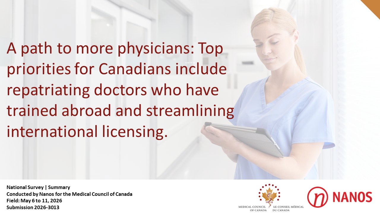 A path to more physicians: Top priorities for Canadians include repatriating doctors who have trained abroad and streamlining international licensing. (Medical Council of Canada/Nanos)